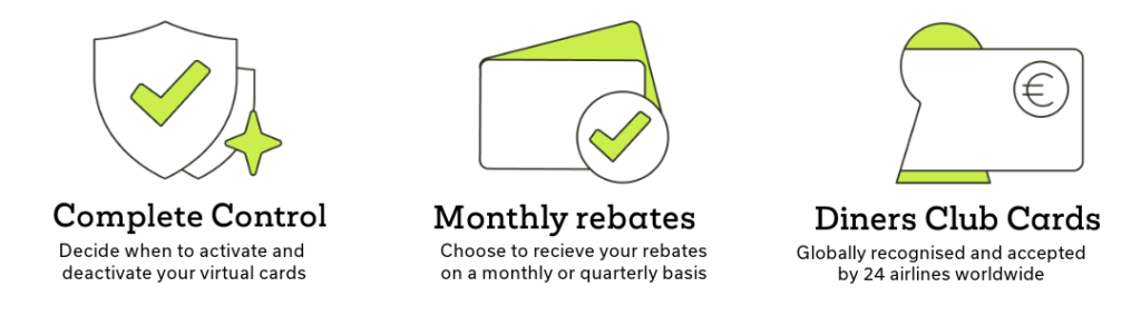 Pax2pay Virtual cards, Interchange fees, and rebates - Pax2Pay